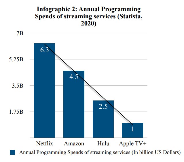 netflix inc streaming away from dvds pdf free